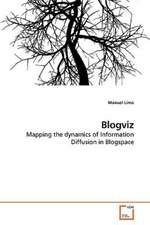 Blogviz