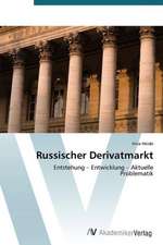 Russischer Derivatmarkt