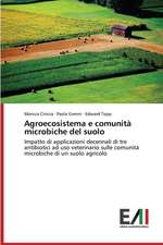 Agroecosistema E Comunita Microbiche del Suolo: Criticita E Sfide