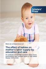 The effect of babies on mother¿s labor supply by education and race