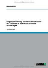 Gegenüberstellung zentraler Unterschiede der Theorien in den internationalen Beziehungen