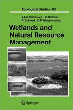 Wetlands and Natural Resource Management