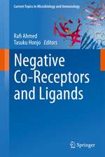 Negative Co-Receptors and Ligands