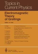 Electromagnetic Theory of Gratings