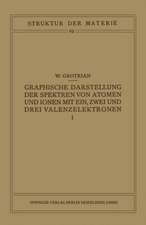 Graphische Darstellung der Spektren von Atomen und Ionen mit Ein, Zwei und Drei Valenzelektronen: Erster Teil