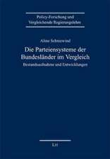 Die Parteiensysteme der Bundesländer im Vergleich