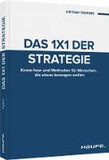 Das 1x1 der Strategie