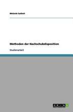 Methoden der Nachschubdisposition