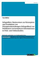 Infografiken. Basisnormen zur Konzeption und Produktion von Prinzipiendarstellungen (Infografiken) zur Publikation von komplexen Informationen in Print- und Onlinemedien.