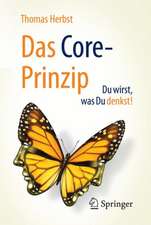 Das CORE-Prinzip: Du wirst, was Du denkst!