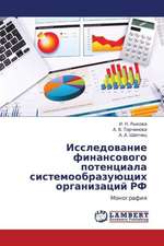 Issledovanie finansovogo potentsiala sistemoobrazuyushchikh organizatsiy RF