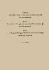 Tabellen der Luftgewichte γtb, der Druckäquivalente βtb und der Gravitation g / Tables des poids de l’air γtb, des équivalents barométriques βtb et de la gravité g / Tables of the Weight of Air γtb, of the Air-Pressure Equivalents βtb and of the Gravity g