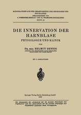 Die Innervation der Harnblase