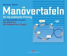 Manövertafeln