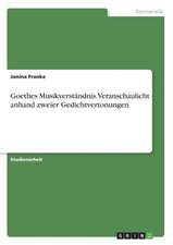 Goethes Musikverständnis. Veranschaulicht anhand zweier Gedichtvertonungen