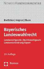 Bayerisches Landeswahlrecht