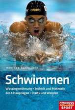 Schwimmen