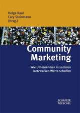 Community Marketing