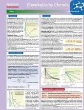 Lerntafel: Physikalische Chemie im Überblick