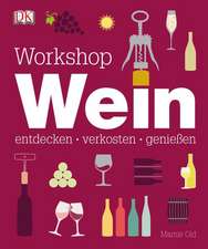 Workshop Wein