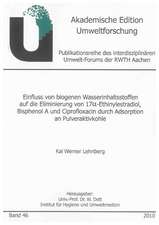 Einfluss von biogenen Wasserinhaltsstoffen auf die Eliminierung von 17alpha-Ethinylestradiol, Bisphenol A und Ciprofloxacin durch Adsorption an Pulveraktivkohle