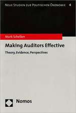 Making Auditors Effective