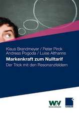 Markenkraft zum Nulltarif: Der Trick mit den Resonanzfeldern