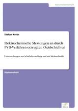 Elektrochemische Messungen an durch PVD-Verfahren erzeugten Oxidschichten