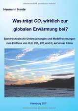 Was trägt CO2 wirklich zur globalen Erwärmung bei?