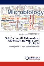 Risk Factors Of Tuberculosis Patients At Hawassa City, Ethiopia