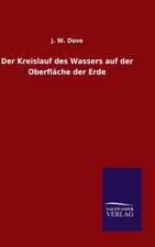 Der Kreislauf Des Wassers Auf Der Oberflache Der Erde: Magdeburg