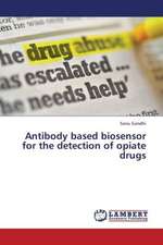 Antibody based biosensor for the detection of opiate drugs