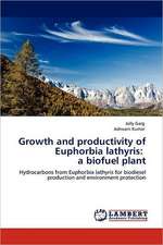 Growth and productivity of Euphorbia lathyris: a biofuel plant