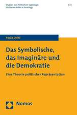 Das Symbolische, Das Imaginare Und Die Demokratie