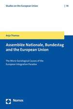 Assemblée Nationale, Bundestag and the European Union