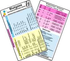 Blutgase, Säure-Basen & Elektrolyte -Intensiv- - Medizinische Taschen-Karte