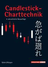 Candlestick-Charttechnik