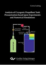 Analysis of Cryogenic Propellant Tank Pressurization based upon Experiments and Numerical Simulations