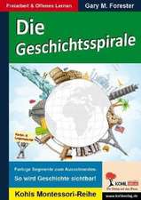 Die Geschichtsspirale