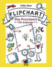 Flipchart