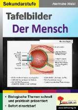 Tafelbilder Der Mensch