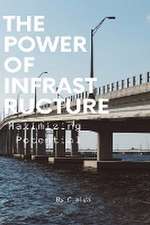 The Power of Infrastructure Maximizing Potential