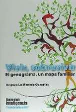 Vivir, sobrevivir. El genograma, un mapa familiar