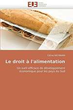 Le Droit A L'Alimentation