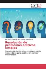 Resolución de problemas aditivos simples