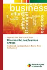 Desempenho dos Business Groups