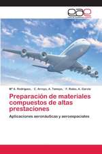 Preparación de materiales compuestos de altas prestaciones