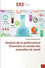 Analyse de la performance financière et sociale des mutuelles de santé