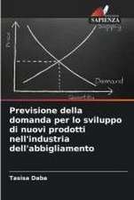 Previsione della domanda per lo sviluppo di nuovi prodotti nell'industria dell'abbigliamento