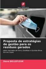 Proposta de estratégias de gestão para os resíduos gerados